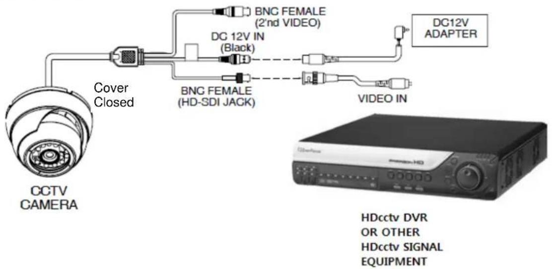 EverFocus EBH5241 - Installation - 2