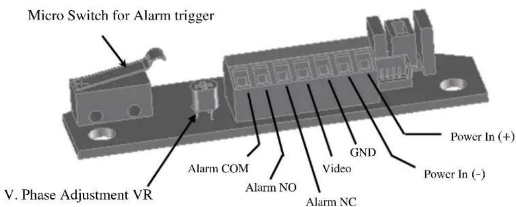 Micro Switch for Alarm trigger V. Phase Adjustment VR Alarm COM Alarm NO Video GND Power In (+) Power In (-)