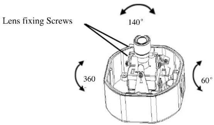 Lens fixing Screws 140° 360° 60°