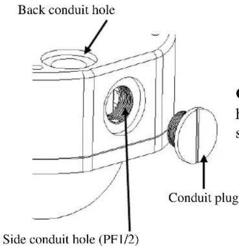 EverFocus EHD650 - Mounting Cameras on the Ceiling/Wall - 2