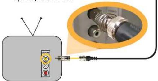 SWANN Pro-671 - 2A. Connecting Directly to TV - 1