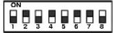 EverFocus EPTZ500 - Address Setting - 41