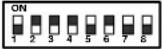 EverFocus EPTZ500 - Address Setting - 55