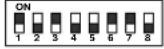 EverFocus EPTZ500 - Address Setting - 21