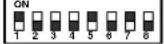 EverFocus EPTZ500 - Address Setting - 68