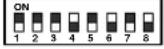 EverFocus EPTZ500 - Address Setting - 92
