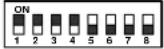 EverFocus EPTZ500 - Address Setting - 58