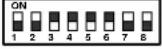 EverFocus EPTZ500 - Address Setting - 111