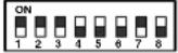 EverFocus EPTZ500 - Address Setting - 28