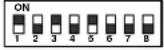 EverFocus EPTZ500 - Address Setting - 82