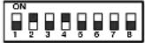 EverFocus EPTZ500 - Address Setting - 38