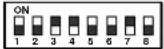 EverFocus EPTZ500 - Address Setting - 48