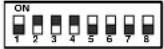 EverFocus EPTZ500 - Address Setting - 54