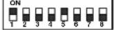 EverFocus EPTZ500 - Address Setting - 66