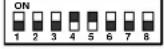 EverFocus EPTZ500 - Address Setting - 94