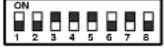 EverFocus EPTZ500 - Address Setting - 112