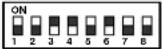 EverFocus EPTZ500 - Address Setting - 47