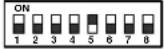 EverFocus EPTZ500 - Address Setting - 62
