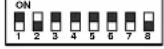 EverFocus EPTZ500 - Address Setting - 117