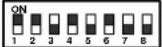 EverFocus EPTZ500 - Address Setting - 43