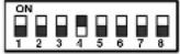 EverFocus EPTZ500 - Address Setting - 30