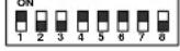 EverFocus EPTZ500 - Address Setting - 101