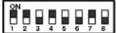 EverFocus EPTZ500 - Address Setting - 44