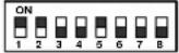 EverFocus EPTZ500 - Address Setting - 74