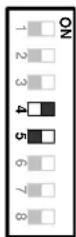 EverFocus EPTZ500 - Transmission Speed Setting (Baud Rate Setting) - 3