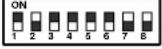 EverFocus EPTZ500 - Address Setting - 115