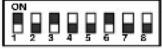 EverFocus EPTZ500 - Address Setting - 19