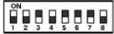 EverFocus EPTZ500 - Address Setting - 81