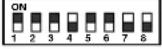EverFocus EPTZ500 - Address Setting - 91