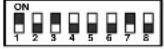 EverFocus EPTZ500 - Address Setting - 20