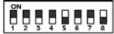 EverFocus EPTZ500 - Address Setting - 61