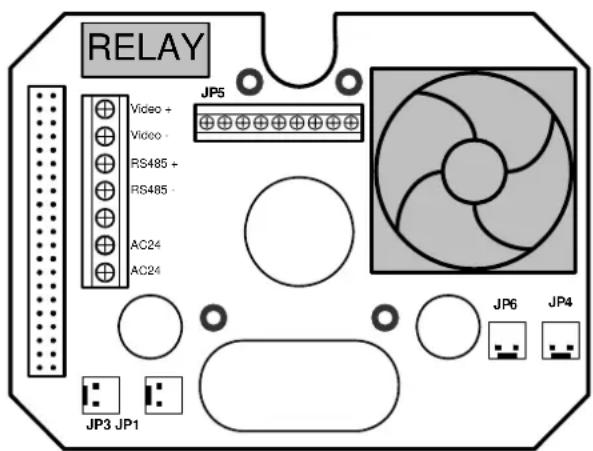 RELAY JP5 Video + Video - RS485 + RS485 - AC24 AC24 JP3 JP1 JP6 JP4
