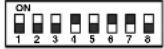 EverFocus EPTZ500 - Address Setting - 33