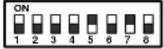 EverFocus EPTZ500 - Address Setting - 64