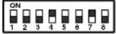 EverFocus EPTZ500 - Address Setting - 32