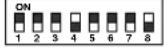 EverFocus EPTZ500 - Address Setting - 93