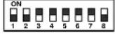 EverFocus EPTZ500 - Address Setting - 113