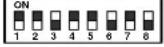 EverFocus EPTZ500 - Address Setting - 108
