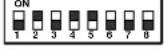 EverFocus EPTZ500 - Address Setting - 102