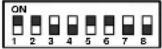 EverFocus EPTZ500 - Address Setting - 75