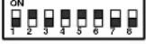 EverFocus EPTZ500 - Address Setting - 103