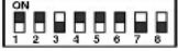 EverFocus EPTZ500 - Address Setting - 107