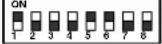 EverFocus EPTZ500 - Address Setting - 67