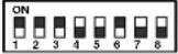 EverFocus EPTZ500 - Address Setting - 27