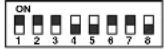 EverFocus EPTZ500 - Address Setting - 29