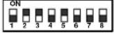 EverFocus EPTZ500 - Address Setting - 86
